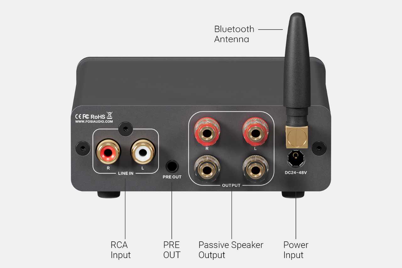 Fosi Audio BT20A Pro at Madly Audio Canada