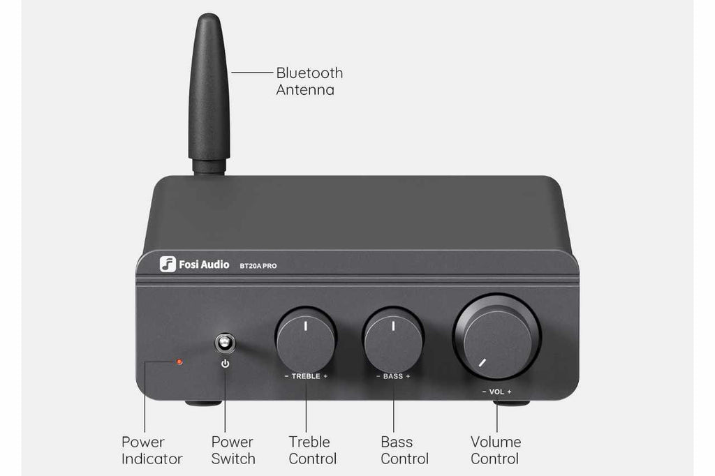 Fosi Audio BT20A Pro at Madly Audio Canada